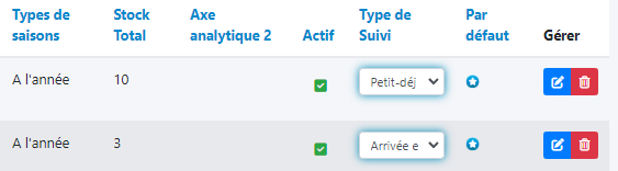 suivi-supp-1.png