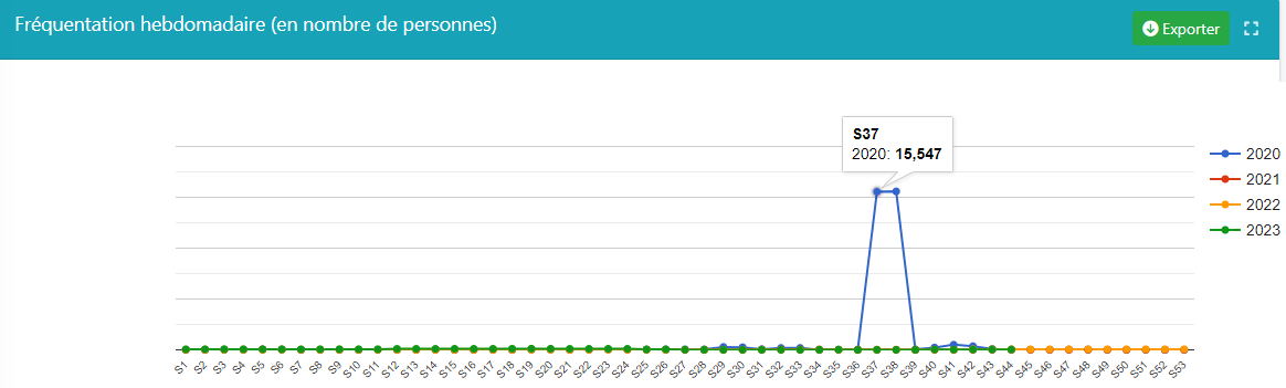graph-ok.png