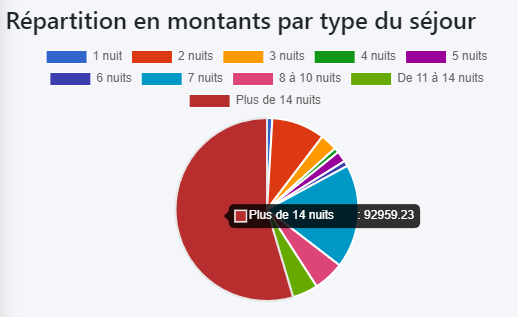 plus14nuits.png