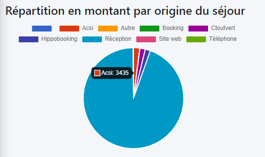 acsi.png
