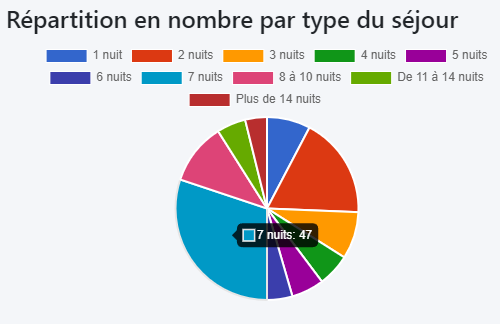 nb-de-resa.png