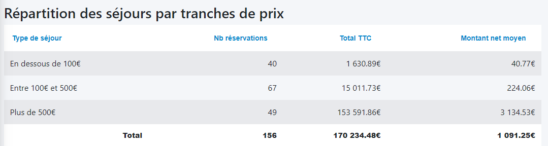 tranche-de-rpix.png